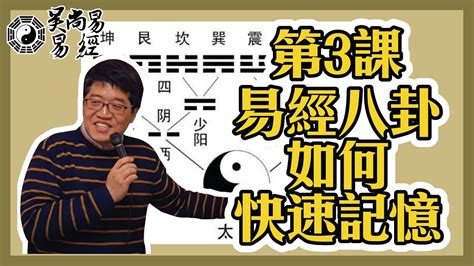 吳尚易易經|【吳尚易易經】第8課：認識八字如何構成